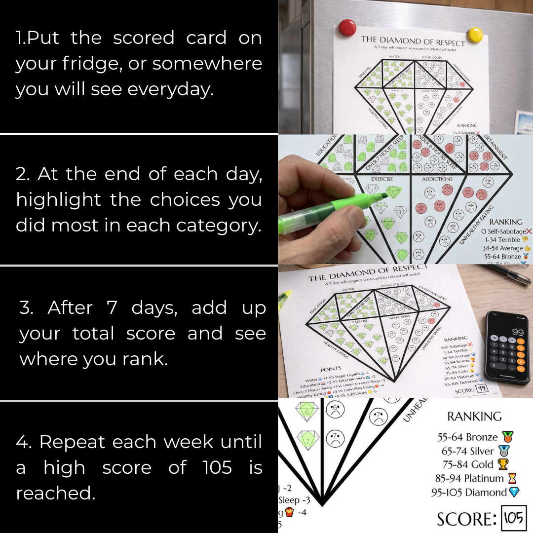 Diamond Of Respect (7 day self-respect scorecard to rebuild self-belief)
