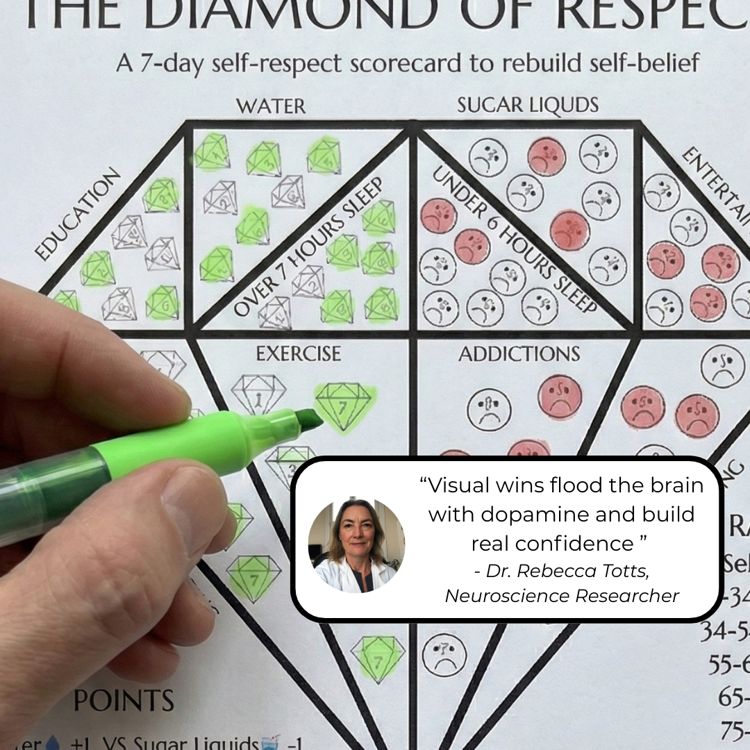 Diamond Of Respect (7 day self-respect scorecard to rebuild self-belief)