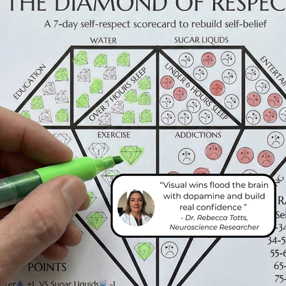 Diamond Of Respect (7 day self-respect scorecard to rebuild self-belief)
